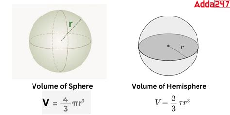 Volume of Hemisphere Formula, Definition, Examples