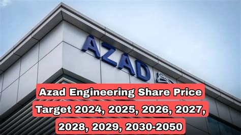 Azad Engineering Share Price Target PaisaKit