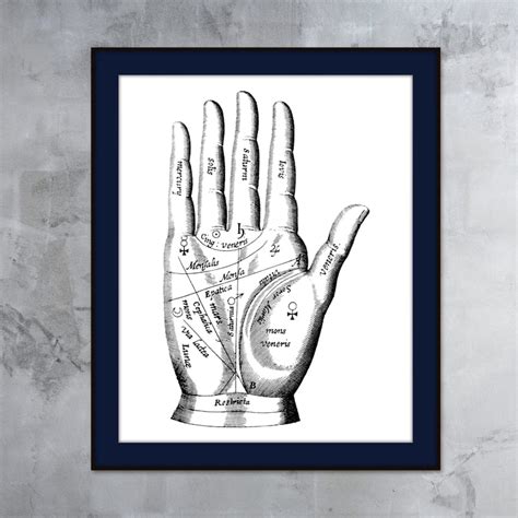 Palmistry Poster Palm Reading Hand Palmistry Print - Etsy