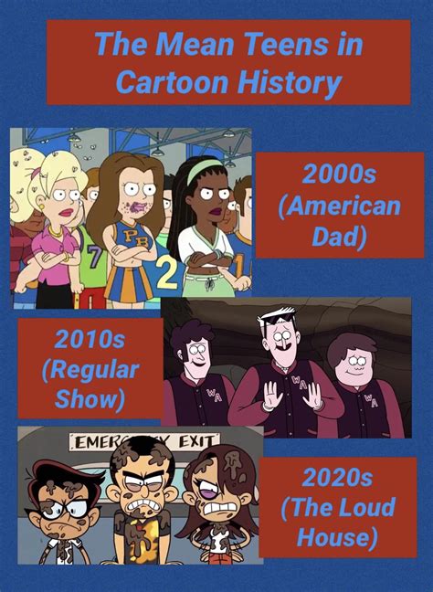 The Mean Teens in Cartoon History(Which Mean Teens are Horrible? 2000s ...