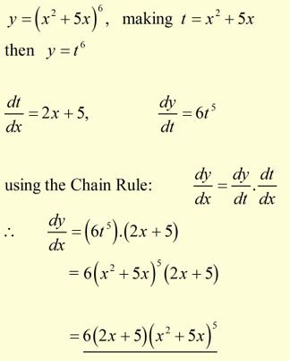 Chain Rule Derivatives Examples