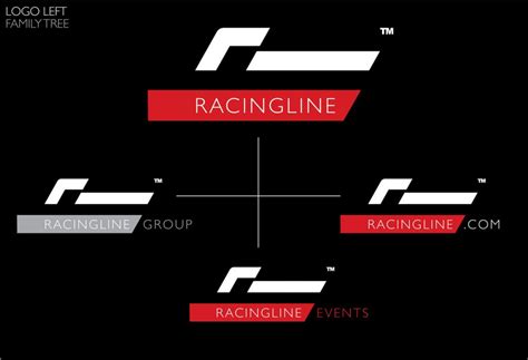 Branding development for RacingLine by Kenroc Creative