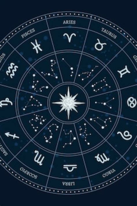 Horoscope Today, September 21: Know the lucky number and colour for all ...