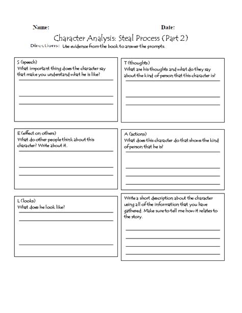 Englishlinx.com | Character Analysis Worksheets | Character worksheets, Character trait ...