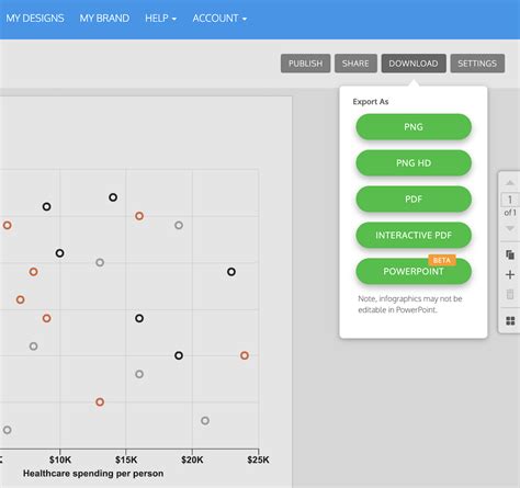 Venngage Scatter Plot Maker - Create A Free Scatter Plot Now