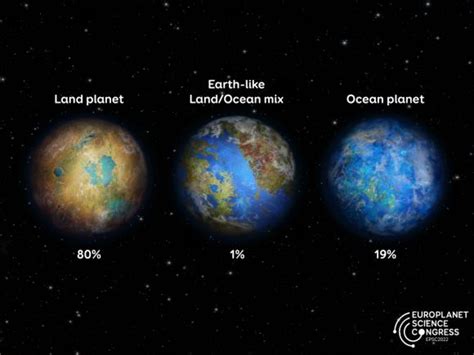 Habitable Planets Will Most Likely be Cold, Dry "Pale Yellow Dots" - Universe Today