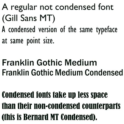 Condensed Fonts Take up Less Space Horizontally