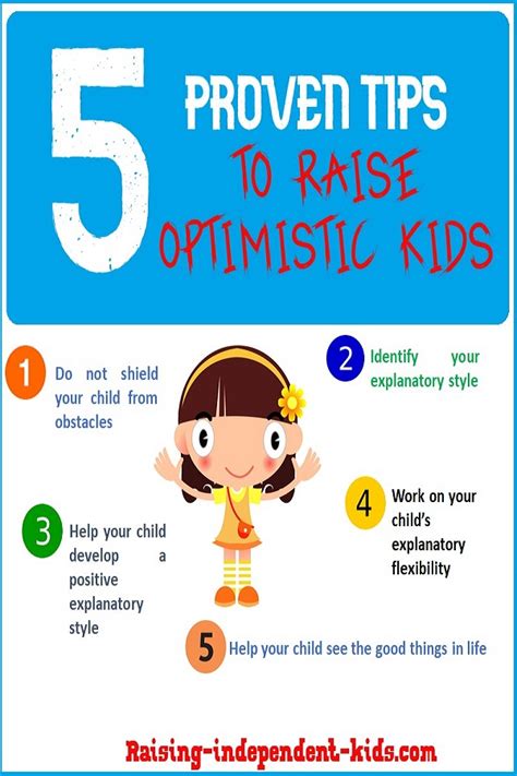 It’s science: Helping your child develop a positive explanatory style can boost optimism ...