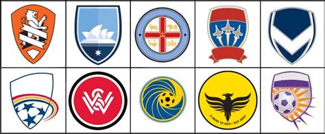 Click the A-League Logos Quiz - By Noldeh