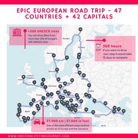 Lanzamiento engañar Canal road route planner europe tortura Destino ...