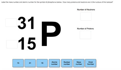 😀 Symbol for phosphorus. Chemistry for Kids: Elements. 2019-03-02