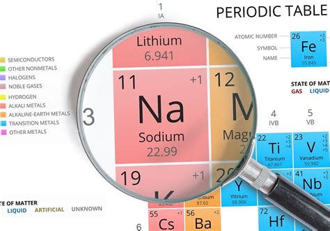 The Wonderful World of Cell Salts, Part I