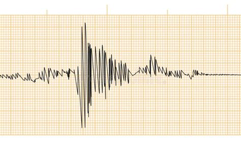 Seismogram of Seismic Activity or Lie Detector Record on Yellow Chart ...