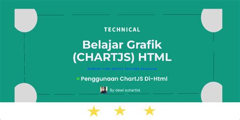 Belajar Grafik Lingkaran ChartJS | Figma