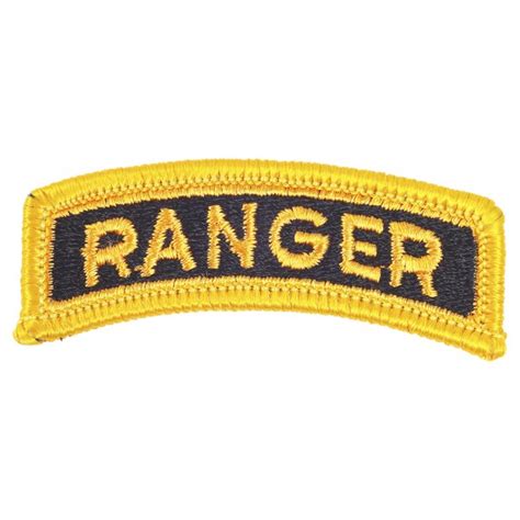 Ranger School Facts - Synonym