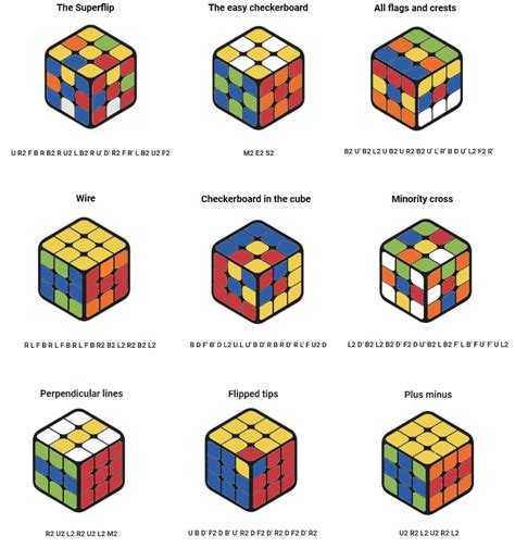 Patterns: Getting Creative with the Rubik's Cube - GoCube