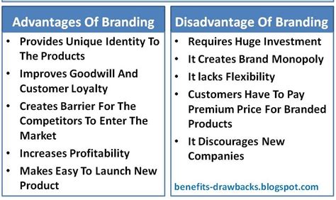 Advantages And Disadvantages Of Branding - Benefits-Drawbacks