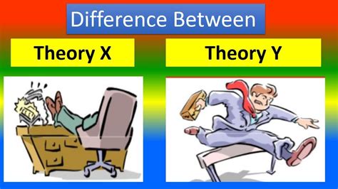 Difference Between Theory X and Theory Y - YouTube