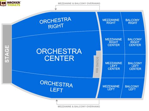 The Plaza Theatre Performing Arts Center - General Information & Upcoming Events