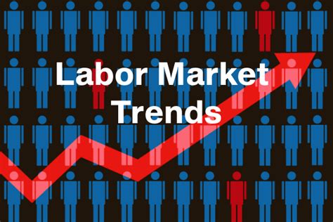 Labor Market Trends in 2023