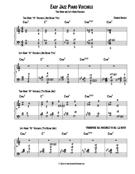 Easy Jazz Piano Voicings | Piano lessons, Piano, Jazz