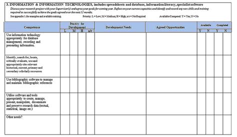 New Training Need Analysis Sample Analysis Report Template Assessment ...