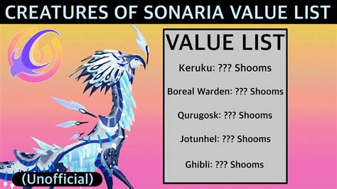 Creatures of Sonaria Value List! | Fandom