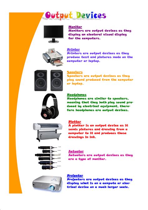 Output Devices! | Output device, Devices, Hardware components