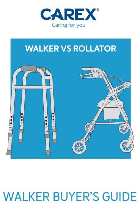 Buyer's Guide: Selecting the Right Walker in 2023 | Buyers guide, Walker, Guide