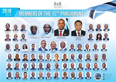 BWParliament - Know your leaders - Members of the 12th...