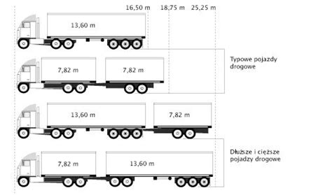 a diagram showing the size and width of three semi - trucks, each with ...