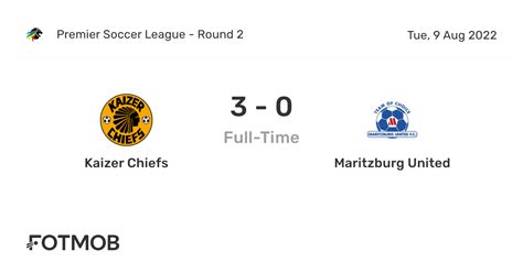 Kaizer Chiefs vs Maritzburg United - live score, predicted lineups and ...