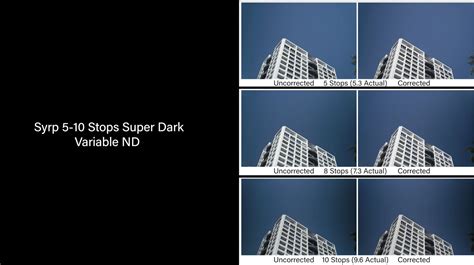 A Comparison of Variable ND Filters | PetaPixel