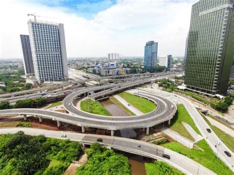 Rekomendasi Perumahan di Kawasan Bintaro & Keunggulannya