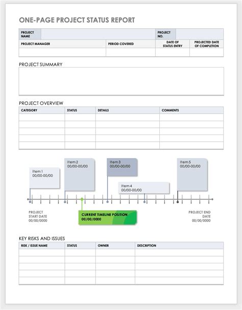 Weekly Progress Report Template Project Management (2) - TEMPLATES ...