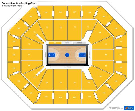 Mohegan Sun Arena Interactive Seating Chart | Elcho Table