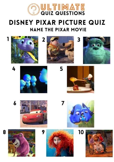 Pixar Movie Trivia Youtube Pixar Theory Pixar Movies Pixar Characters ...