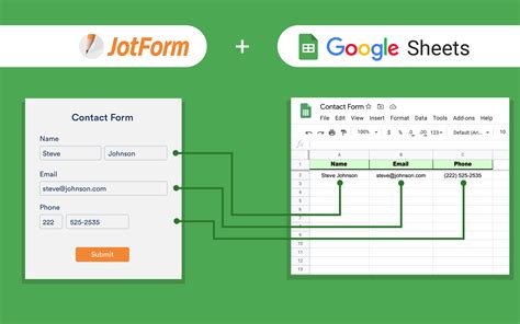 Google Sheets - Applis de gestion des données | JotForm