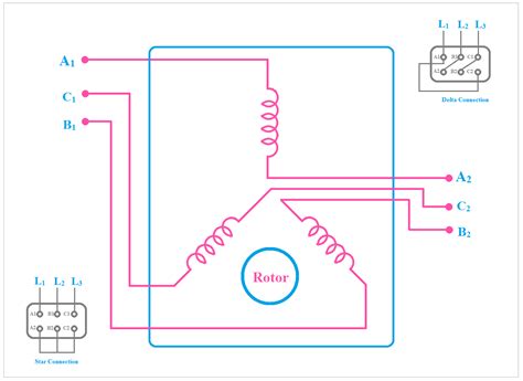 [Explained] Star Delta Starter Diagram | Control and Power Circuit - ETechnoG