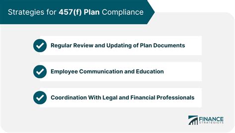 457(f) Plan | Definition, Eligibility, Key Features, & Strategies