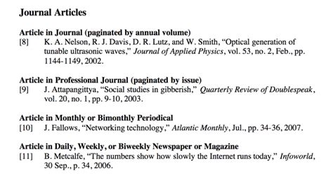 IEEE Citation Format Guides For Novices - EduBirdie.com