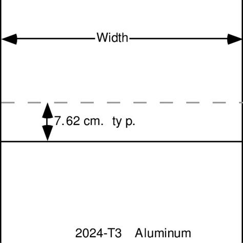 Schematic of typical lap type joint samples. | Download Scientific Diagram