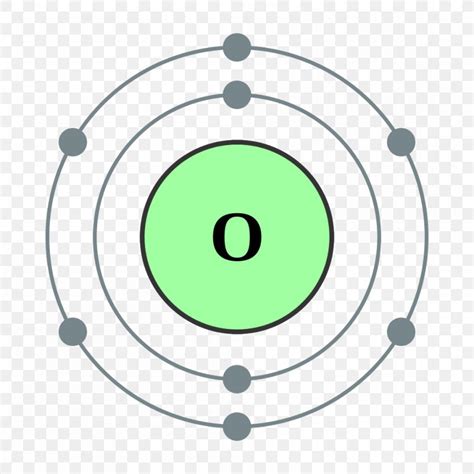 Bohr Model Oxygen Chemical Element Atomic Number, PNG, 1000x1000px ...