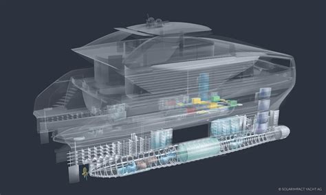 Solarimpact - Solar-Powered Yacht with Swath Platform