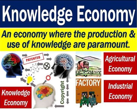 Knowledge Economy