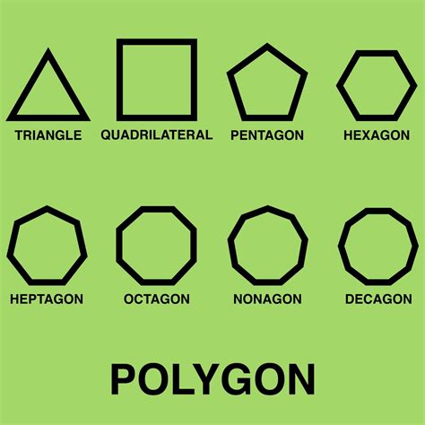 name all polygons shapes - Brainly.com