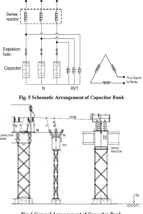 high voltage capacitor bank design - 6thgradepoolparty