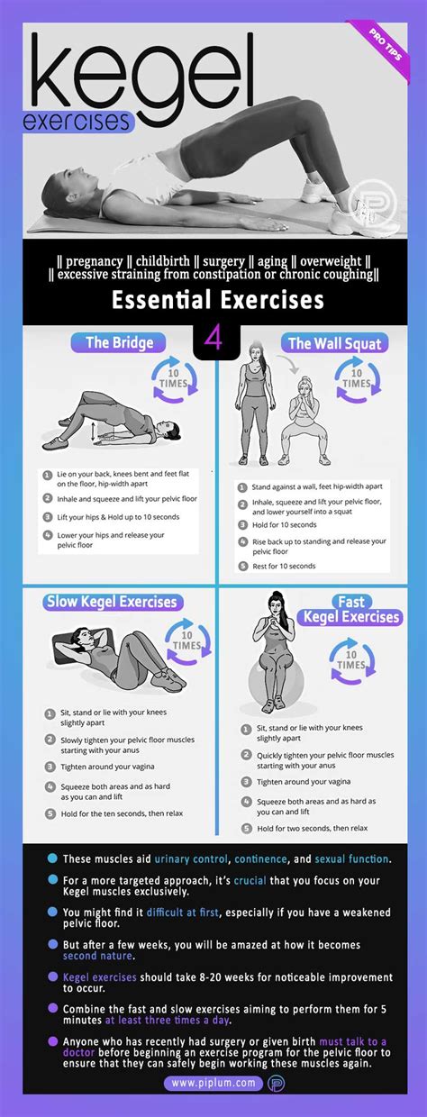 Discover Magic. How to Do Kegel Exercises for Women. [Infographics]