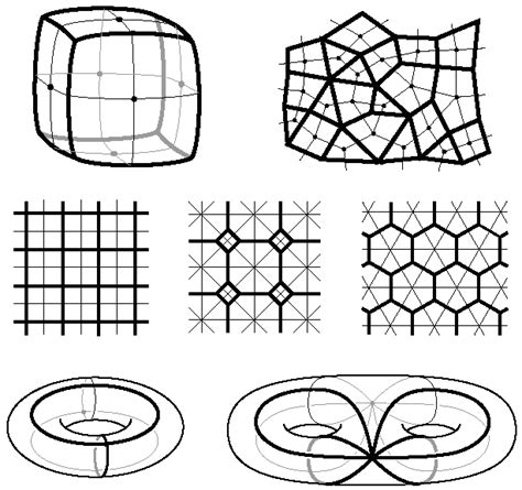 Dror Bar-Natan:Classes:2001-02:Algebraic Topology