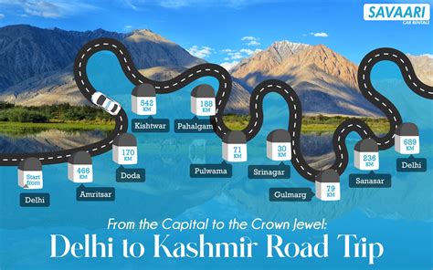 9 days of Bliss - A complete Kashmir itinerary